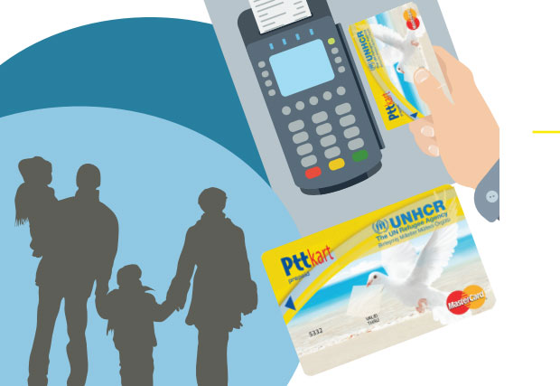 إعلان هام: تزود بطاقة PTT بالمبلغ لمرة واحدة؛ لا یوجد حالیا اي خطة لشحن البطاقة بإي رصید إضافي