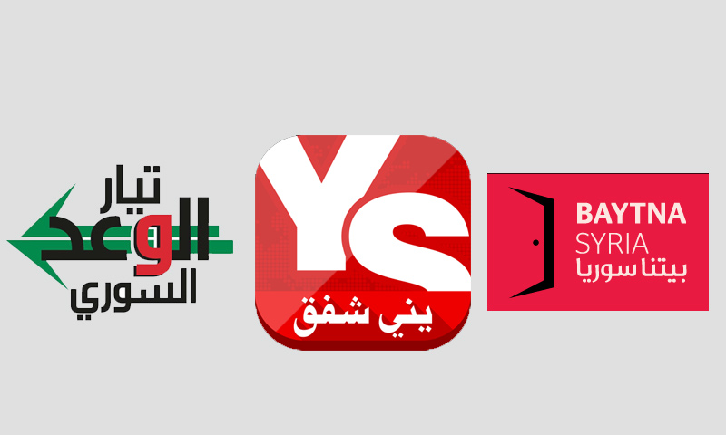 صحيفة “يني شفق” تتهم منظمات سورية في تركيا بدعم “الإرهاب”