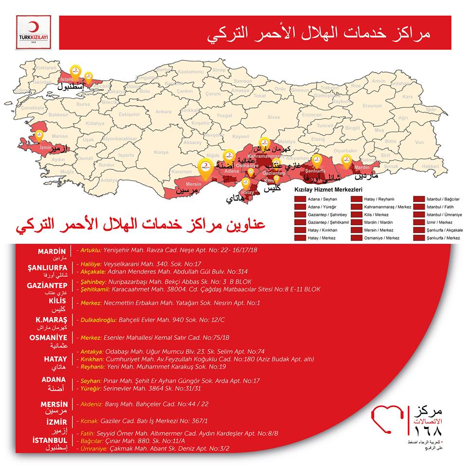 الهلال الأحمر التركي ينشر عناوينه في المدن التركية من أجل التقدم على كرت المعونات المالية