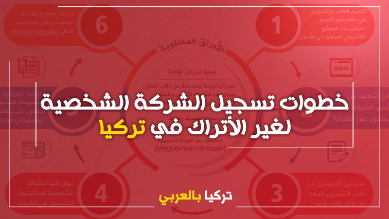 خطوات تسجيل الشركة الشخصية لغير الأتراك في تركيا