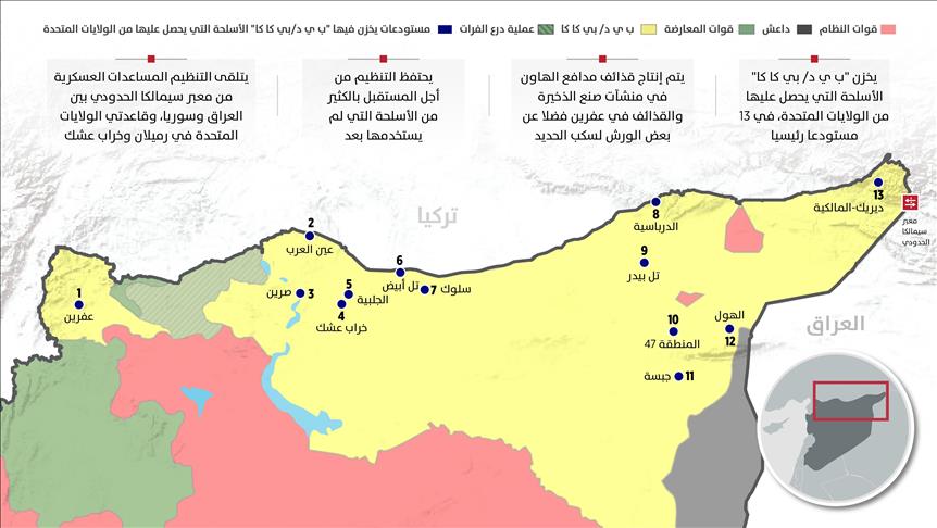 تركيا تكشف خريطة مفصّلة لـ 13 مخزن لأسلحة أمريكية مقدمة لميليشيات “ب ي د”