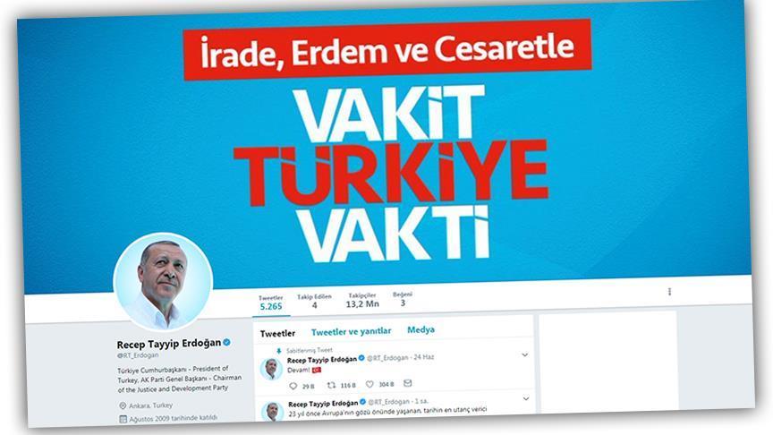 أردوغان من بين أكثر زعماء العالم متابعة على “تويتر”