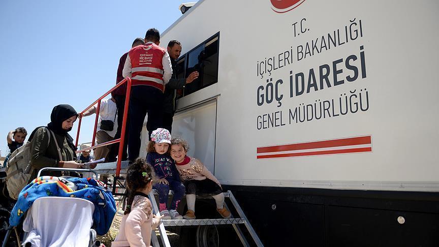 “الهجرة التركية” تتولى مهمة تسجيل طالبي الحماية الدولية