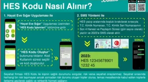 وزارة الصحة التركية تطلق تطبيق الحصول على رمز السلامة من فايروس كورونا