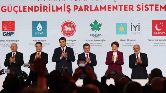 الأحزاب المعارضة في تركيا